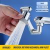 rotating faucet 2